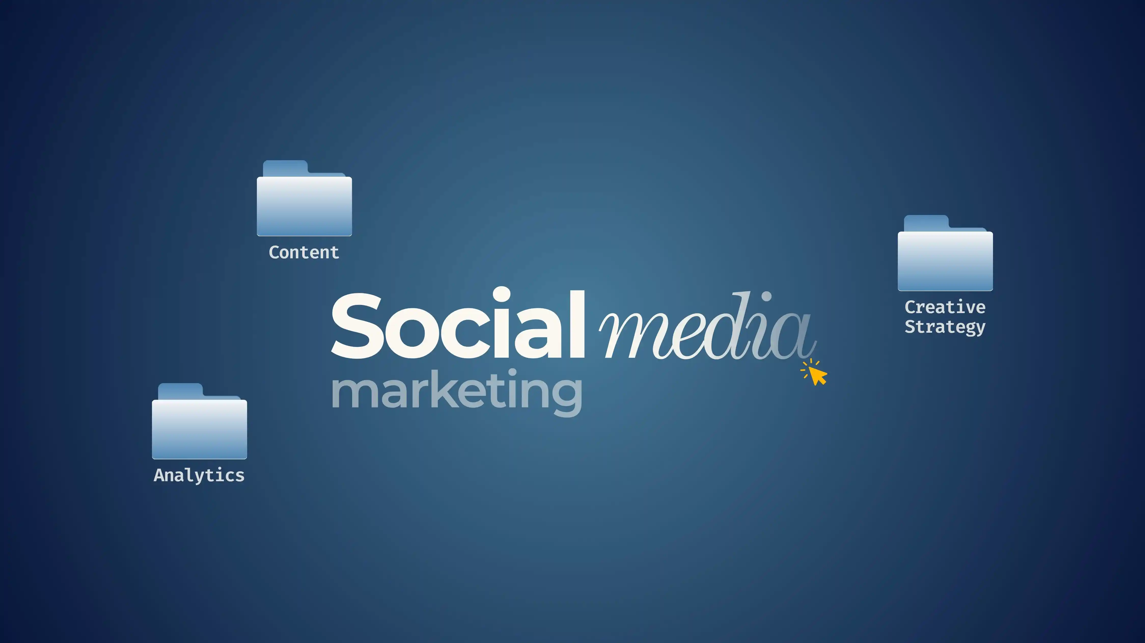 Social Media Marketing Banner